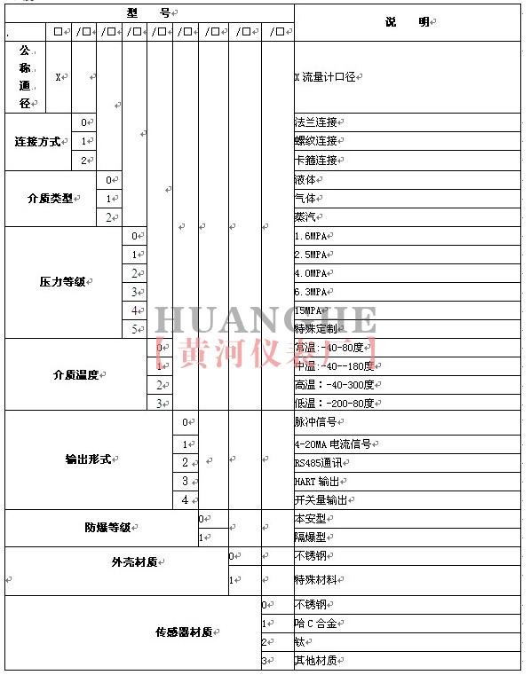 質量流量計