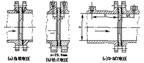 結(jié)構(gòu)